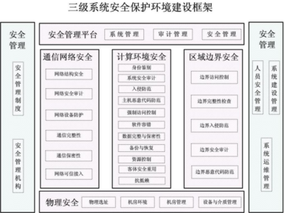 广西金普威信息系统有限公司 信息技术集成与专业咨询服务的行业领航者