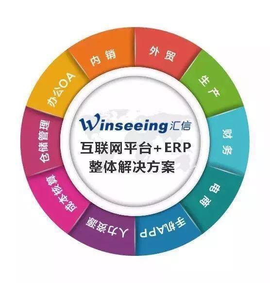 探寻智能化新航道 论专业鞋类外贸软件对制鞋企业的核心价值与技术集成之道